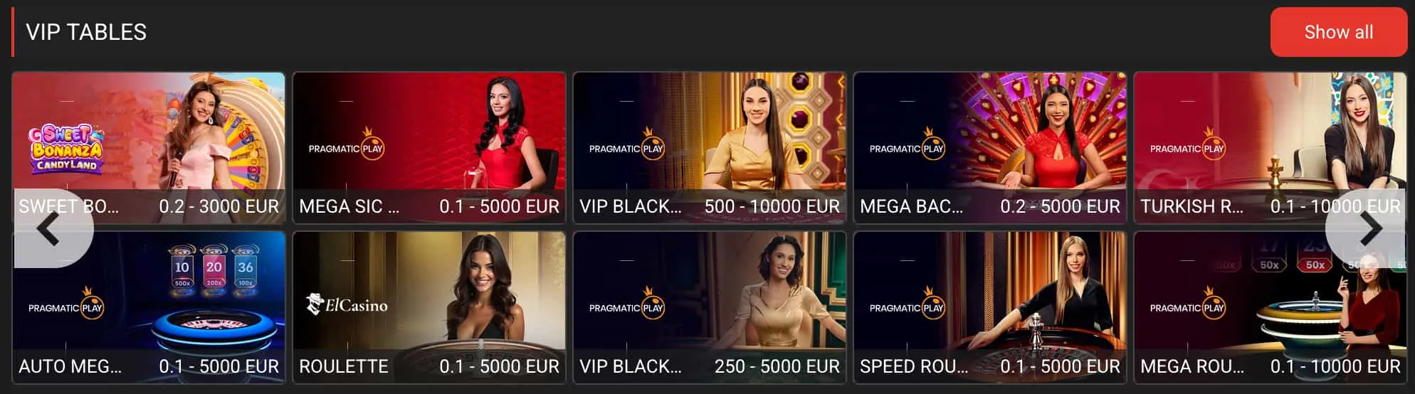 Spor ve Casino Modüllerinin Risk-Getiri Profili